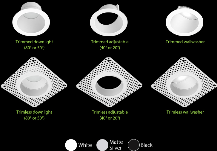 VAN1LED Options